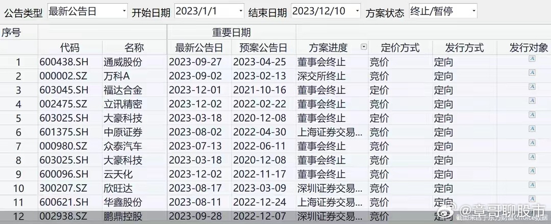 最準一肖一碼100%免費,長期性計劃定義分析_X71.335