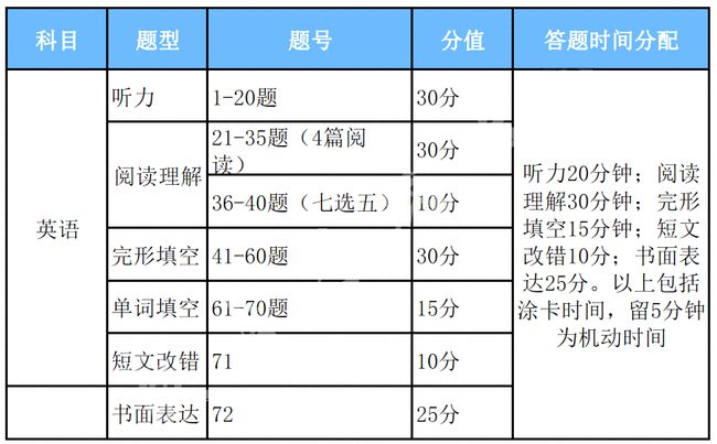 內(nèi)蒙古最新喪葬費(fèi)標(biāo)準(zhǔn)概述，內(nèi)蒙古喪葬費(fèi)最新標(biāo)準(zhǔn)解析