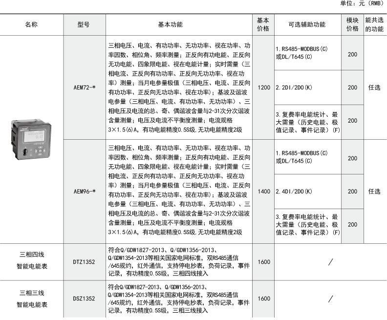 探索最新2244D地址，前沿科技引領下的新領域展望，探索前沿科技引領下的新領域，最新2244D地址展望