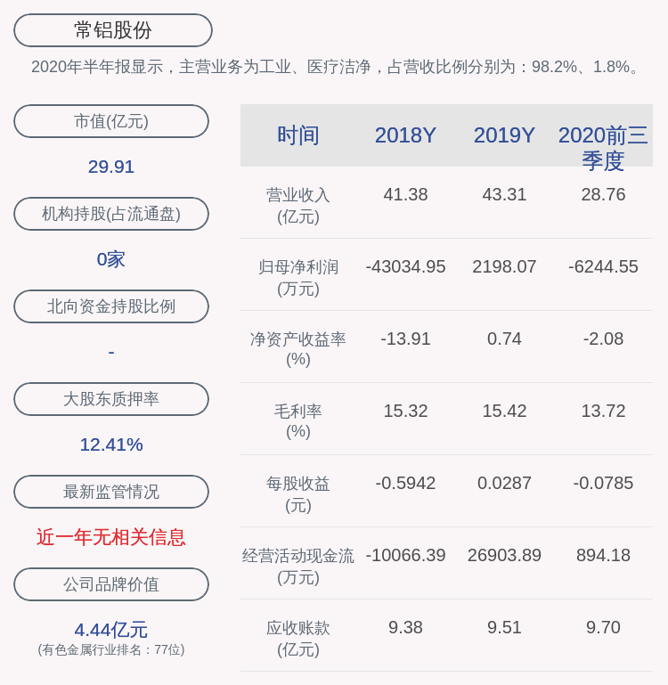 常鋁股份重組最新消息，深度解析與前景展望，常鋁股份重組最新動(dòng)態(tài)，深度解析及前景展望