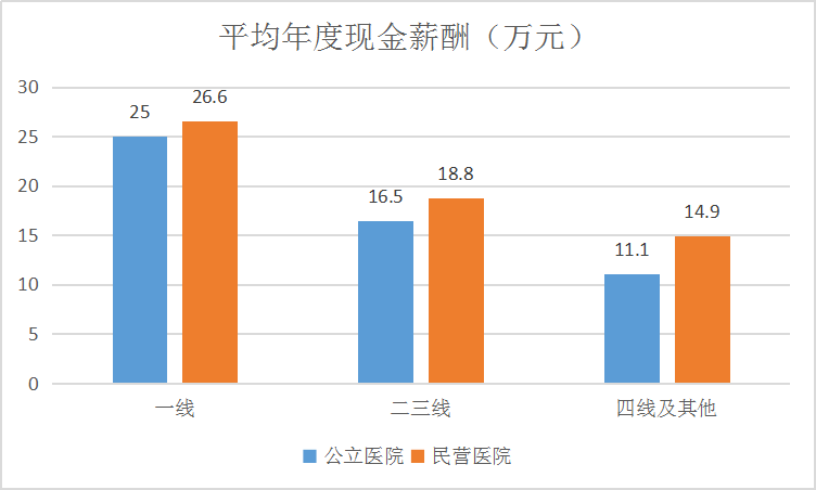 qianming 第11頁