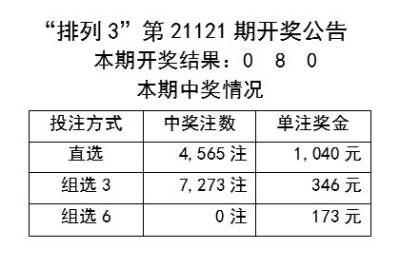 2024年新澳開獎(jiǎng)結(jié)果公布,數(shù)據(jù)驅(qū)動(dòng)方案實(shí)施_Z61.991