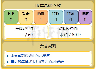 新澳天天開(kāi)獎(jiǎng)資料大全262期,廣泛方法解析說(shuō)明_豪華款15.102