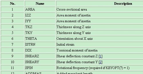 新澳內(nèi)部資料免費精準(zhǔn)37b,準(zhǔn)確資料解釋定義_3D74.534