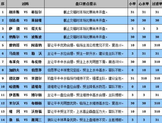 新澳門彩4949最新開獎記錄,經(jīng)典解讀解析_1440p57.103