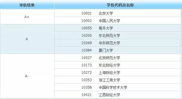 荒野游俠 第9頁