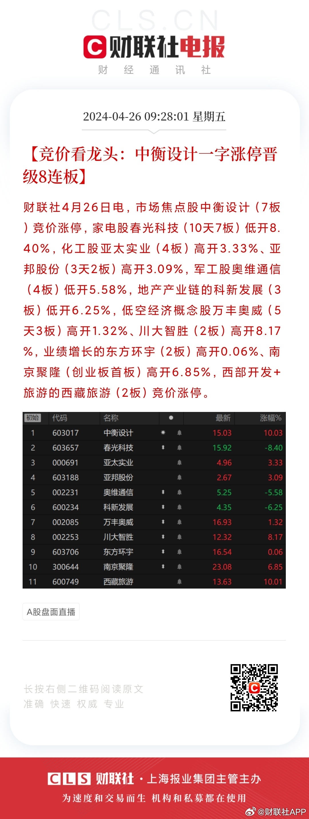 CCG中券資本最新消息綜述，CCG中券資本最新消息綜述概覽