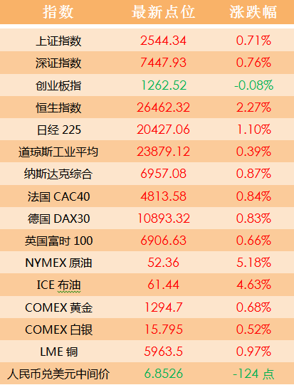 2024澳門天天開好彩大全69,數(shù)據(jù)引導(dǎo)計劃設(shè)計_MR80.708