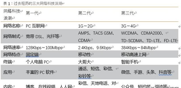 2024年新澳門天天開好彩,最佳精選解釋定義_標(biāo)準(zhǔn)版90.65.32