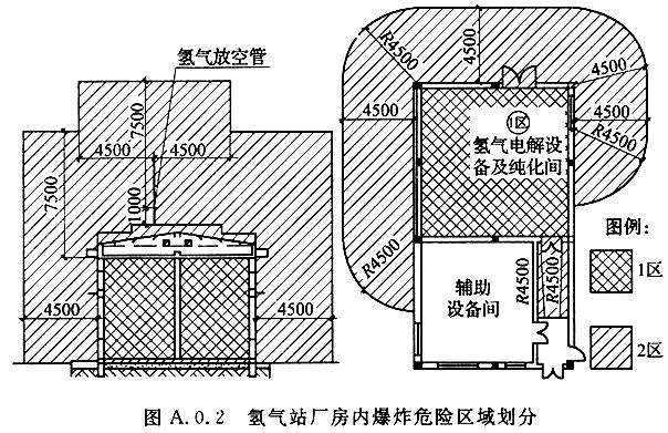 乙炔站設(shè)計規(guī)范最新版及其應(yīng)用探討，乙炔站設(shè)計規(guī)范最新版及其應(yīng)用探討，探討最新規(guī)范在實際應(yīng)用中的影響與實踐