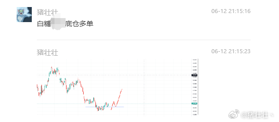 白杰品股博客最新更新，深度解析股市動(dòng)態(tài)與策略，白杰品股博客最新更新，深度解析股市動(dòng)態(tài)與策略洞察