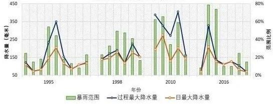 2024澳門六今晚開(kāi)獎(jiǎng)結(jié)果,市場(chǎng)趨勢(shì)方案實(shí)施_kit48.490