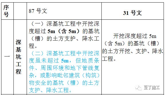 新奧門(mén)中特鋼49049,最新答案解釋定義_macOS52.857