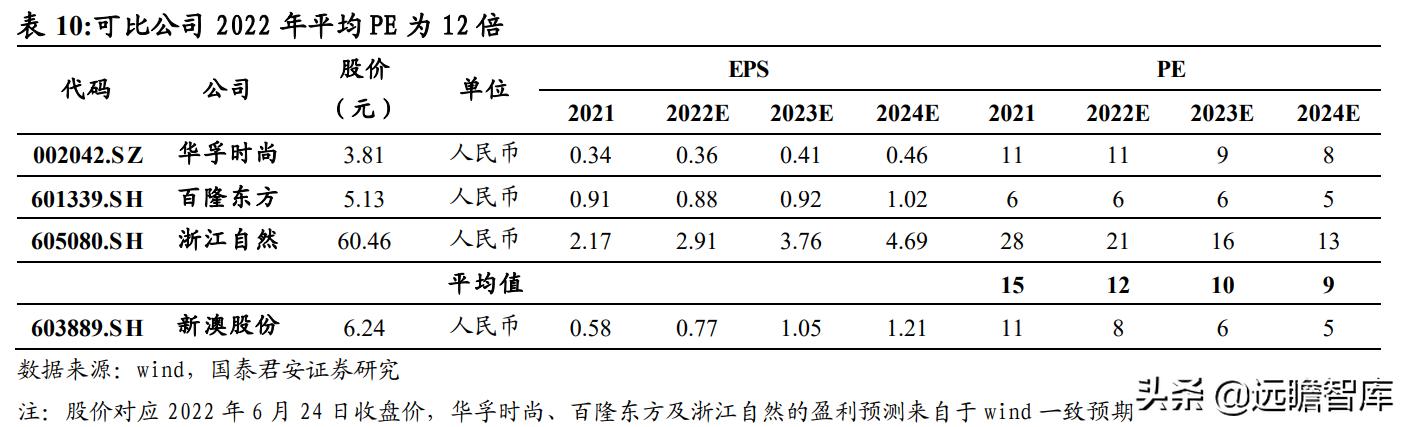 2024新澳精準(zhǔn)資料免費(fèi),全面設(shè)計執(zhí)行策略_VR版85.821