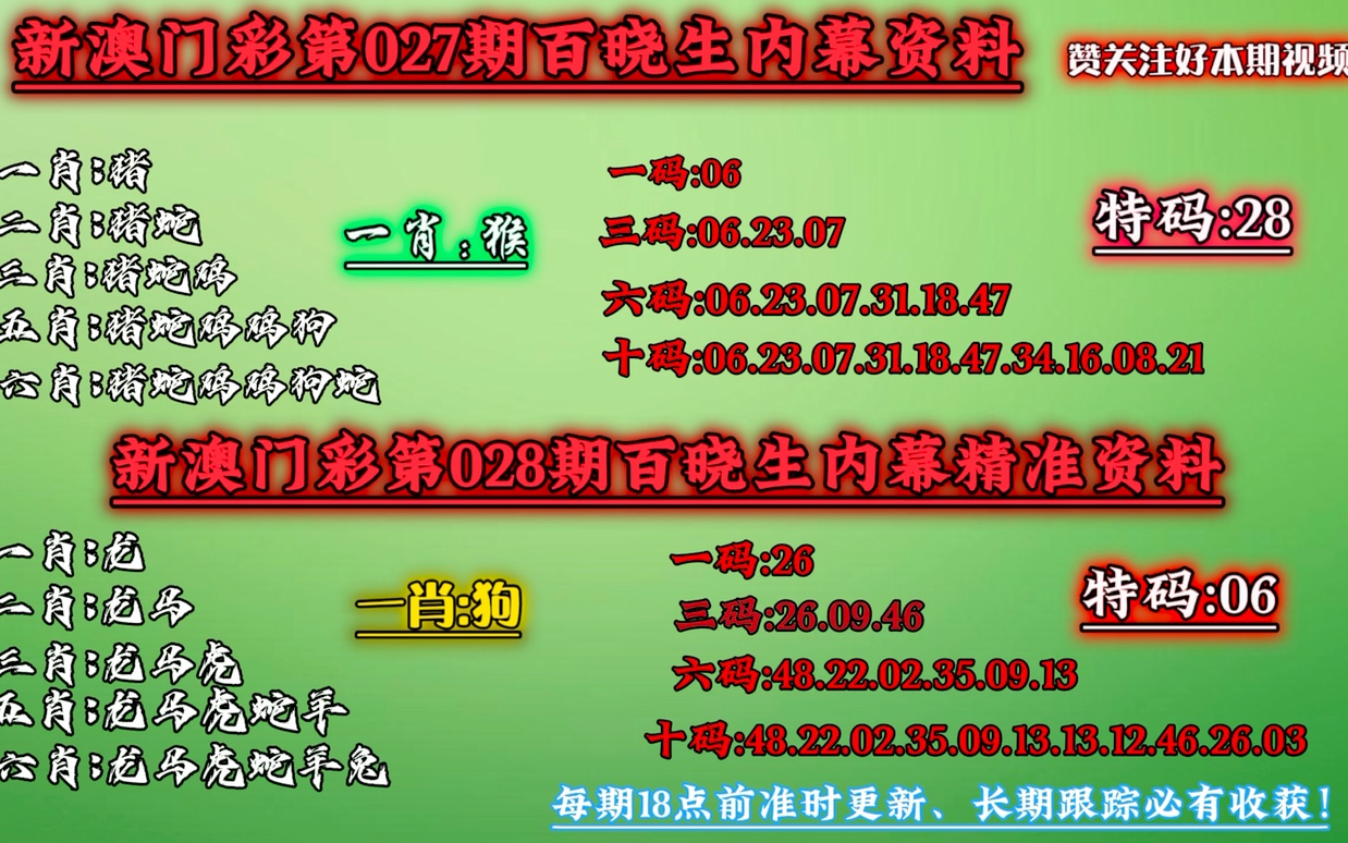 今晚上澳門(mén)必中一肖,適用性策略設(shè)計(jì)_影像版59.192