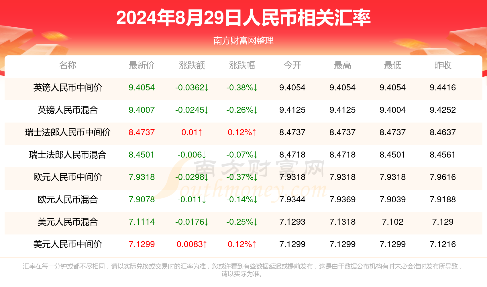 2024年新澳門今晚開獎(jiǎng)結(jié)果查詢,全面計(jì)劃執(zhí)行_標(biāo)準(zhǔn)版59.820