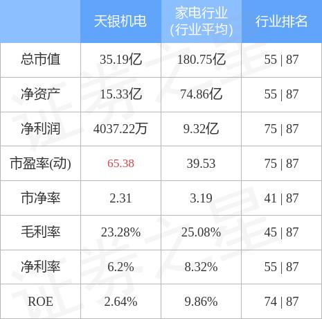 天銀機電股票最新消息深度解析，天銀機電股票最新消息全面深度解析