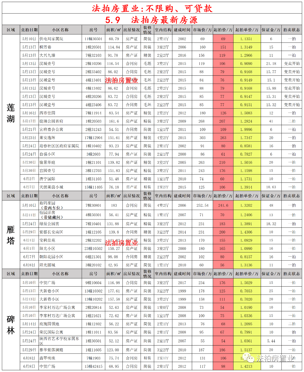 莊河客運(yùn)站最新時(shí)刻表詳解，莊河客運(yùn)站最新時(shí)刻表全面解析