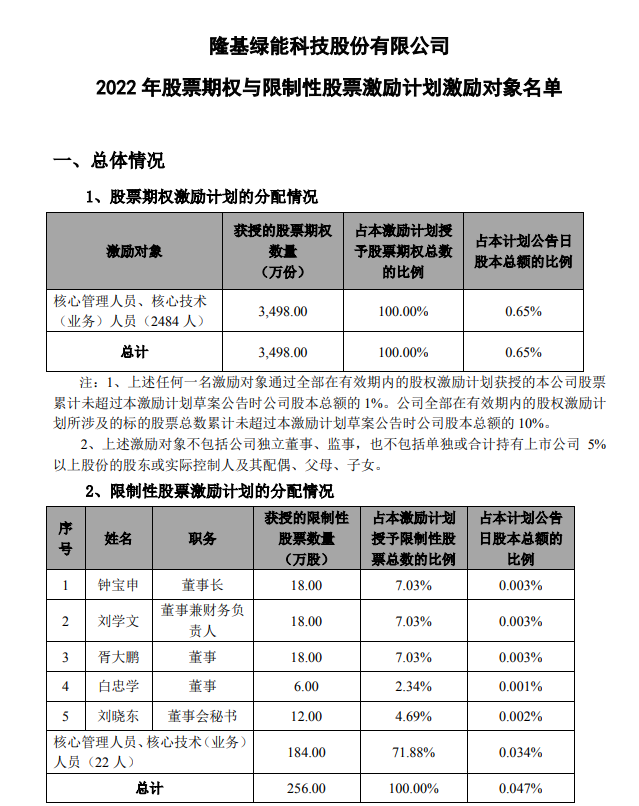 隆基股份最新消息公告深度解析，隆基股份最新動(dòng)態(tài)深度解讀公告消息