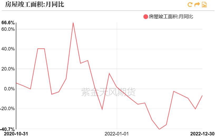 PVC最新期貨價(jià)格行情分析，PVC期貨最新價(jià)格行情解析