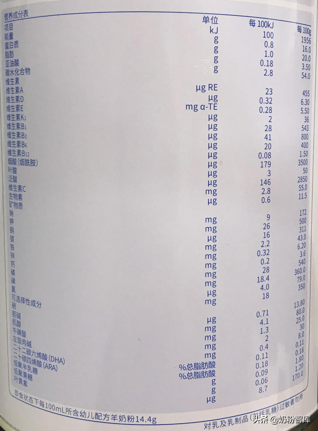 歐恩貝羊奶粉最新事件，品質與責任的雙重考量，歐恩貝羊奶粉事件，品質與責任的嚴峻考驗