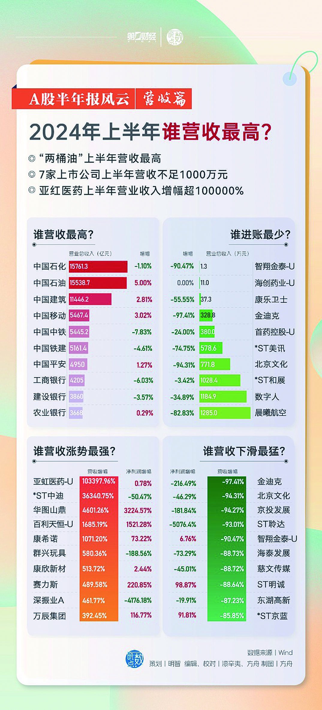 揭秘未來幸運(yùn)之門，2024年天天開好彩資料探索之旅，揭秘未來幸運(yùn)之門，探索2024年每日好彩資料之旅