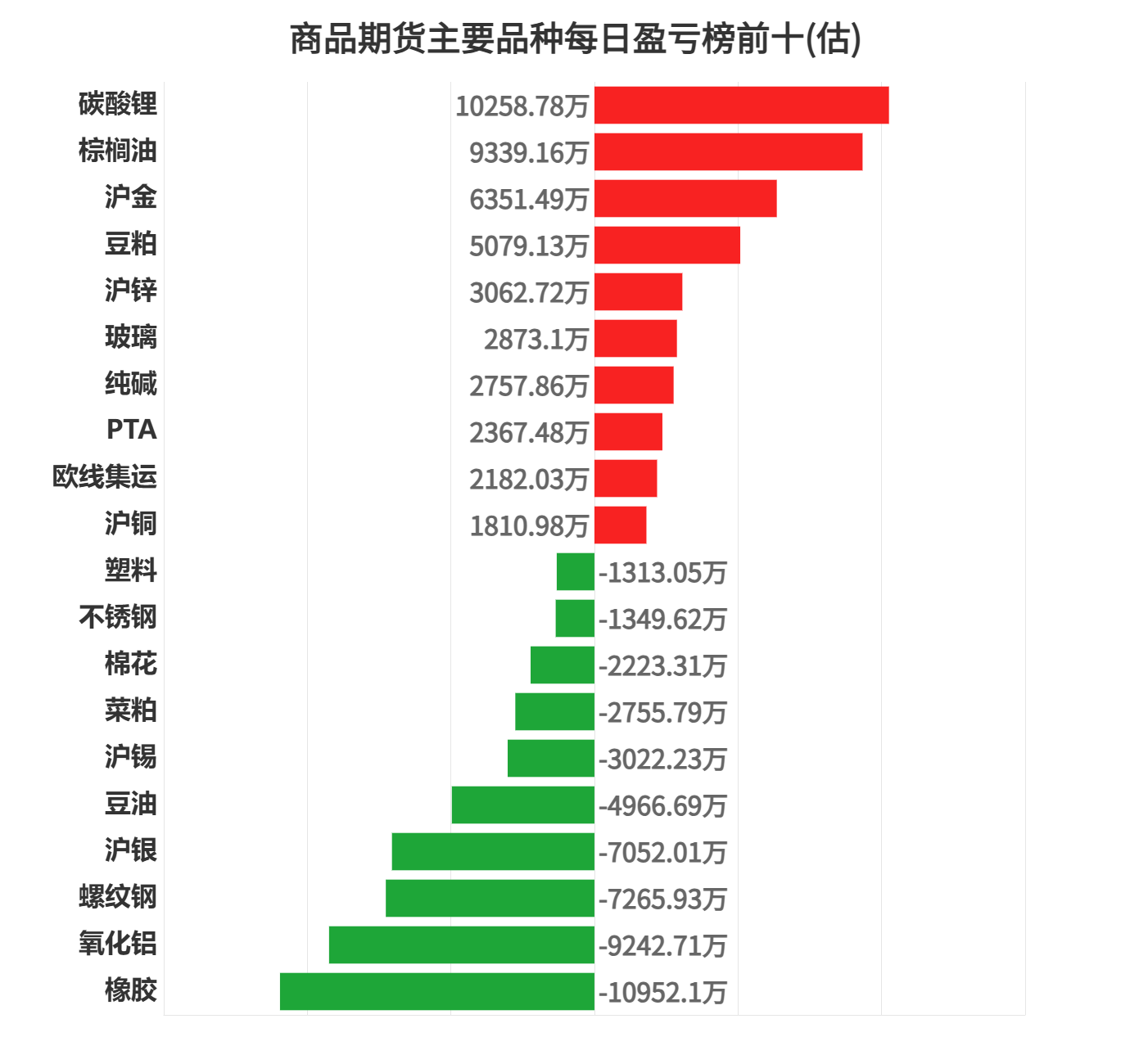 2024天天彩正版資料大全,實(shí)地分析數(shù)據(jù)設(shè)計(jì)_入門版82.327