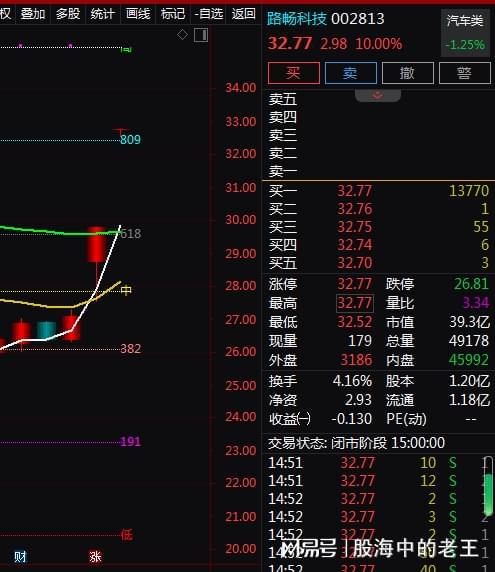 新版49號圖庫,深度解答解釋定義_3DM56.316