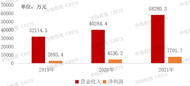 澳門花仙子網站資料大全鬼谷子,科學數據評估_試用版66.437