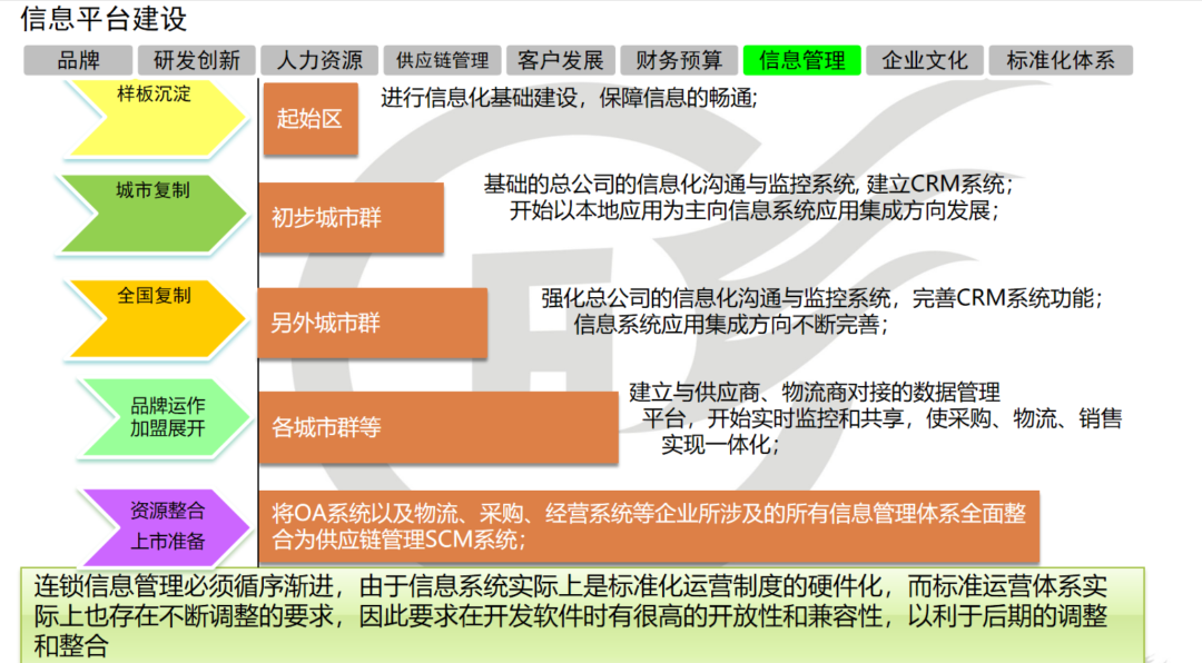 新奧彩資料免費(fèi)全公開(kāi),精細(xì)化策略落實(shí)探討_Advance56.100