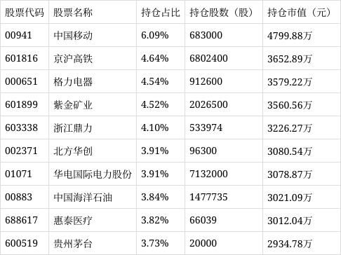 香港三期內(nèi)必開一期,收益成語(yǔ)分析落實(shí)_優(yōu)選版60.96