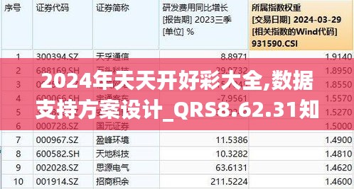 揭秘2024年天天開好彩資料，掌握好運的秘訣，揭秘未來好運秘訣，2024年天天開好彩資料大解密！