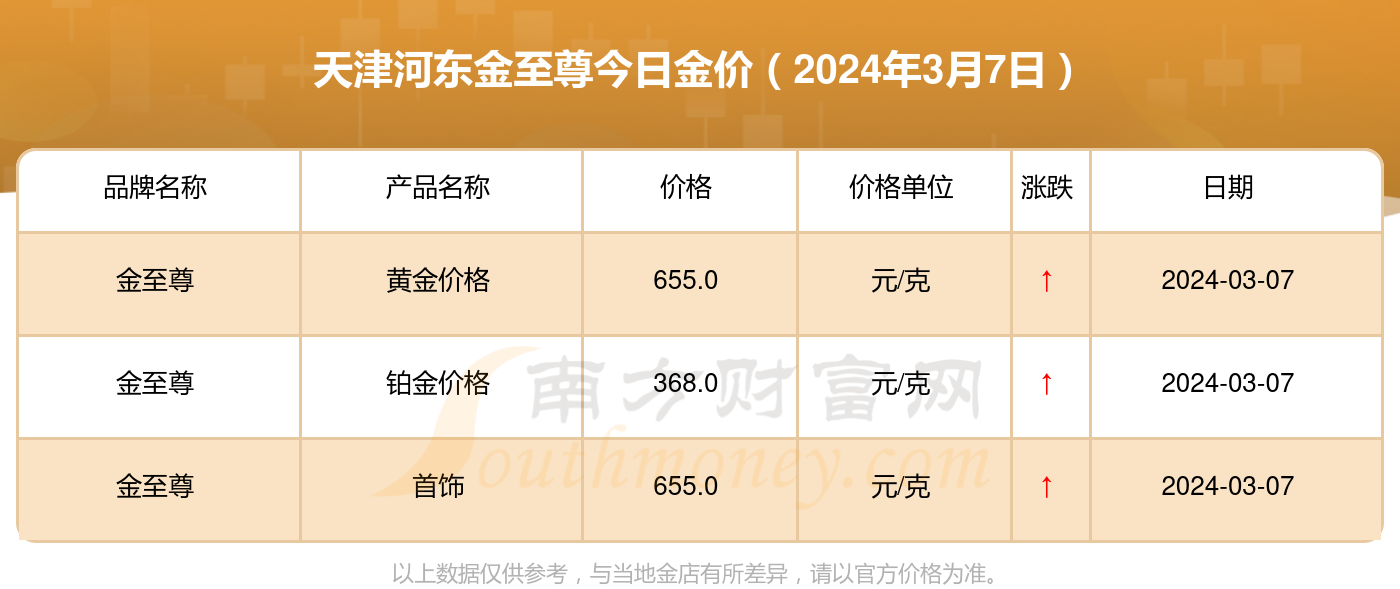 新澳門六開獎結(jié)果2024開獎記錄,數(shù)據(jù)解析支持設(shè)計(jì)_3D10.988