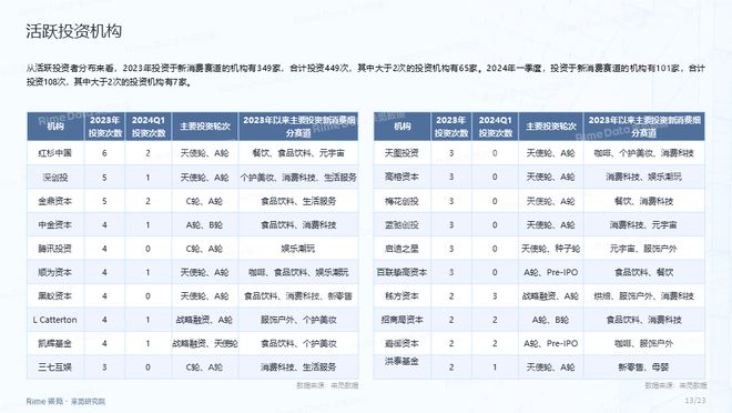 探索未來之門，2024全年資料免費(fèi)大全，探索未來之門，2024全年資料免費(fèi)大全全解析