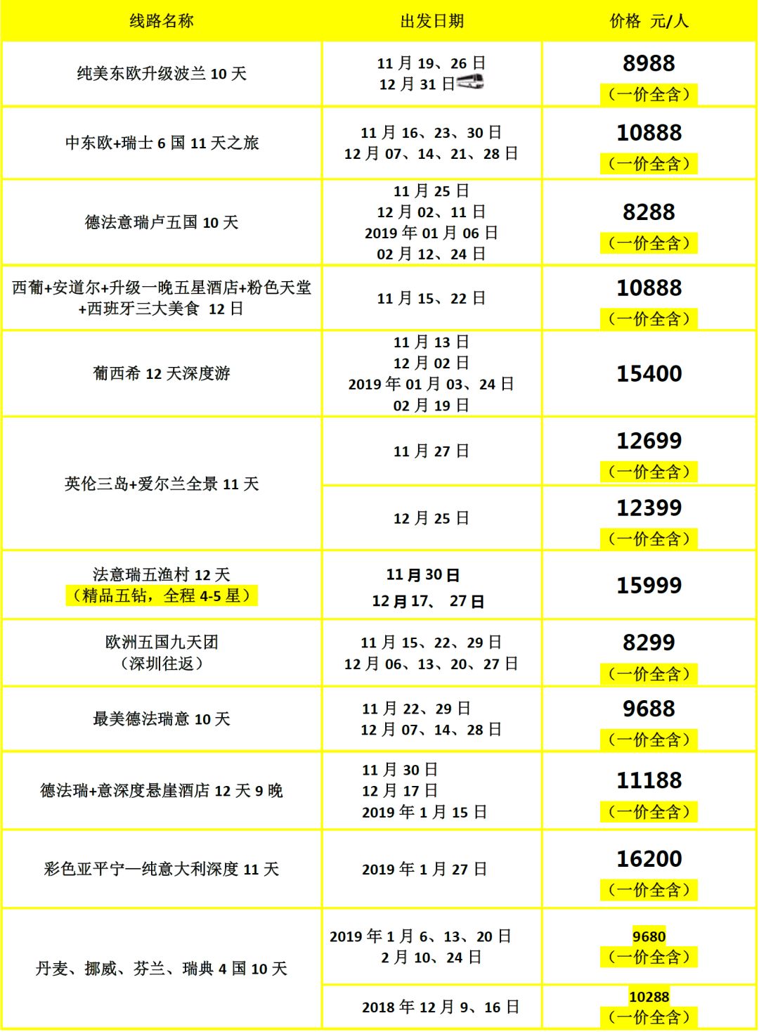 新澳門彩歷史開獎記錄走勢圖，探索與解析，新澳門彩歷史開獎記錄走勢圖深度解析與探索