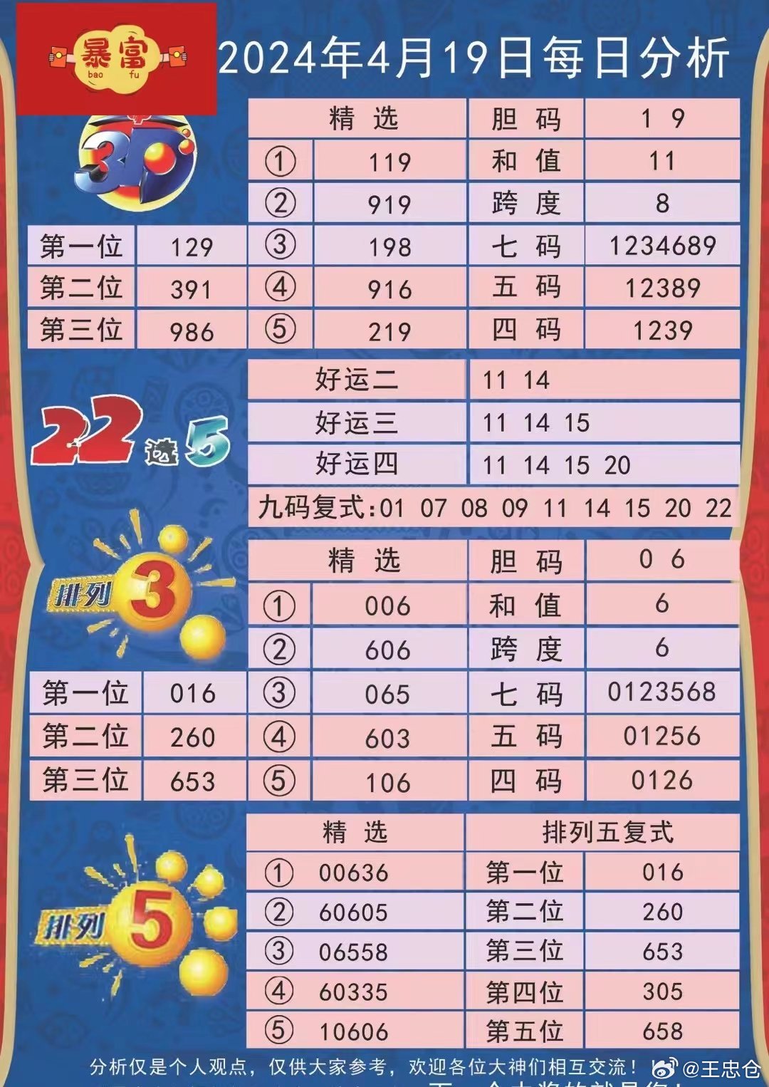 揭秘2024年老澳歷史開獎記錄，數(shù)據(jù)與趨勢分析，揭秘老澳歷史開獎記錄，2024年數(shù)據(jù)與趨勢深度剖析