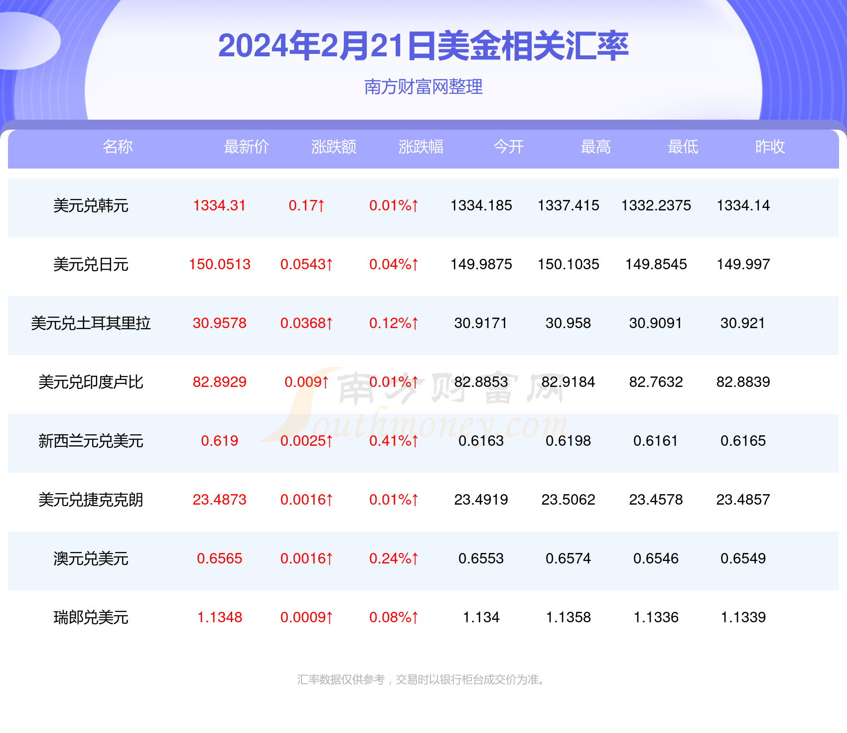 新澳開獎記錄今天結(jié)果，探索彩票背后的秘密與期待，新澳開獎記錄今日揭秘，彩票背后的秘密與期待結(jié)果