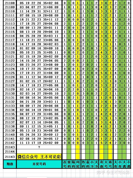 揭秘2024新奧歷史開(kāi)獎(jiǎng)記錄表一，數(shù)據(jù)與背后的故事，揭秘2024新奧歷史開(kāi)獎(jiǎng)記錄表一，數(shù)據(jù)與背后的故事揭秘