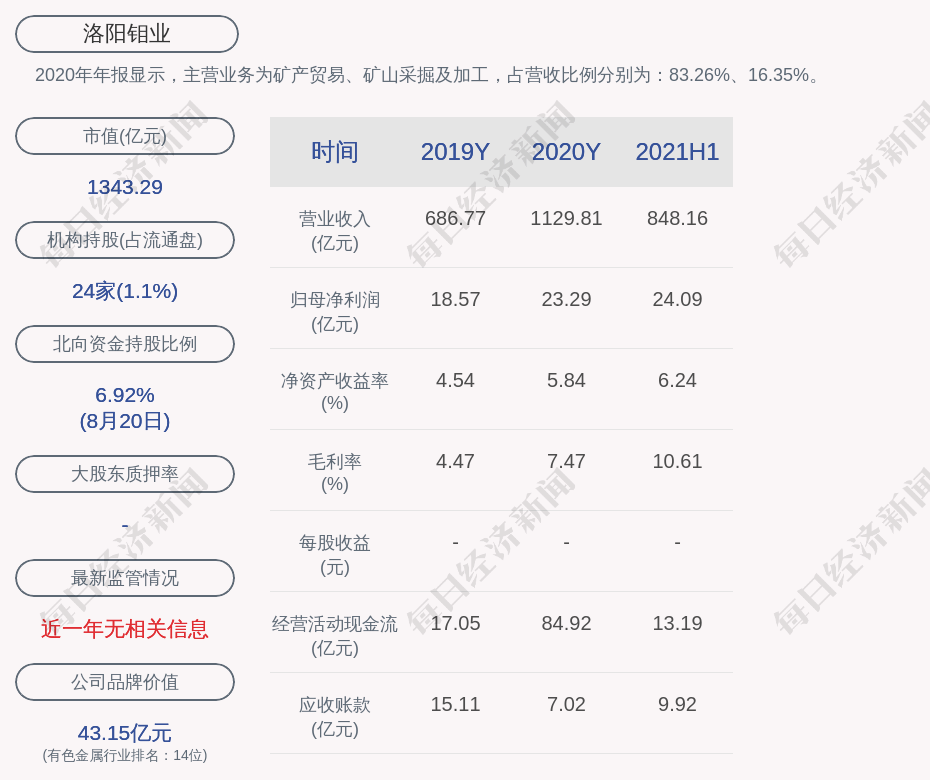 洛陽鉬業(yè)本周下跌0.55%，市場(chǎng)波動(dòng)下的行業(yè)觀察與挑戰(zhàn)應(yīng)對(duì)，洛陽鉬業(yè)本周下跌0.55%，市場(chǎng)波動(dòng)對(duì)行業(yè)的影響及應(yīng)對(duì)挑戰(zhàn)