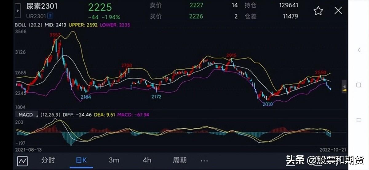 洛陽(yáng)鉬業(yè)最新準(zhǔn)確消息綜述，洛陽(yáng)鉬業(yè)最新消息綜述，全面解讀最新動(dòng)態(tài)與發(fā)展