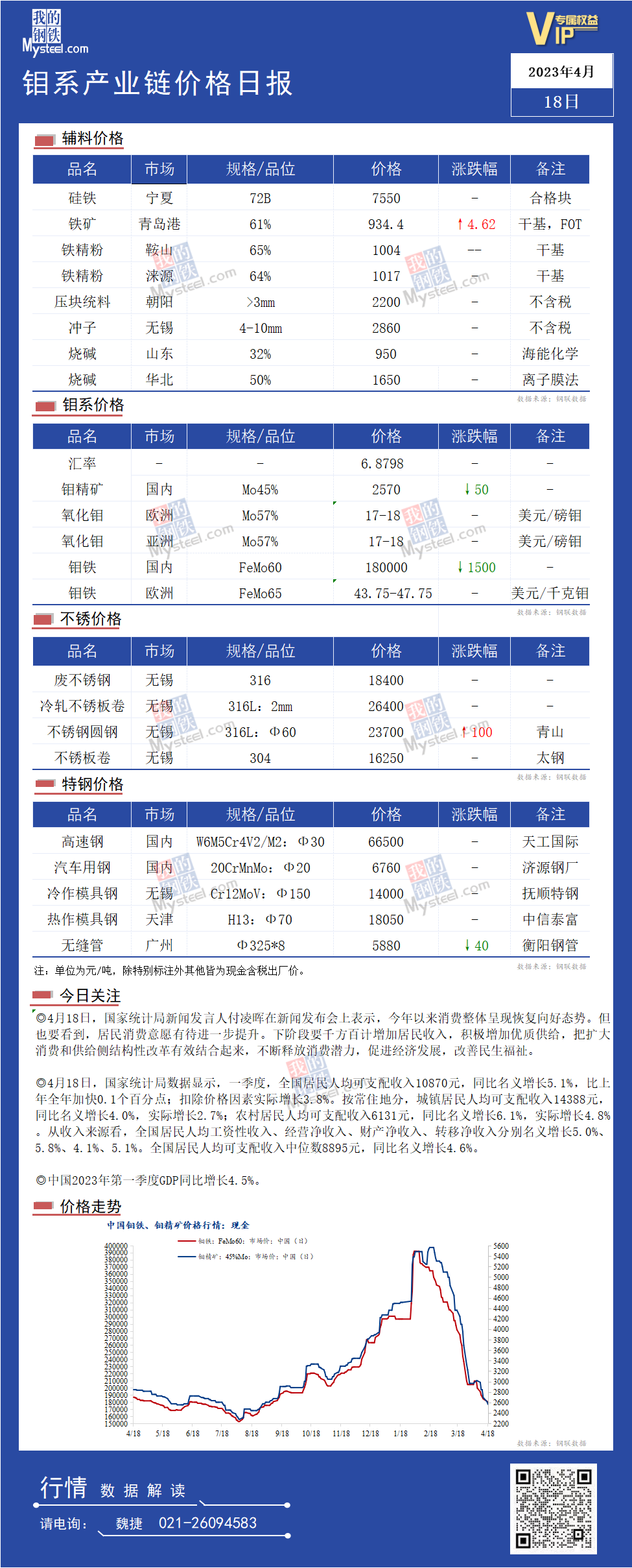 國際鉬價再次大漲，背后的原因及影響分析，國際鉬價飆升背后的原因及影響分析