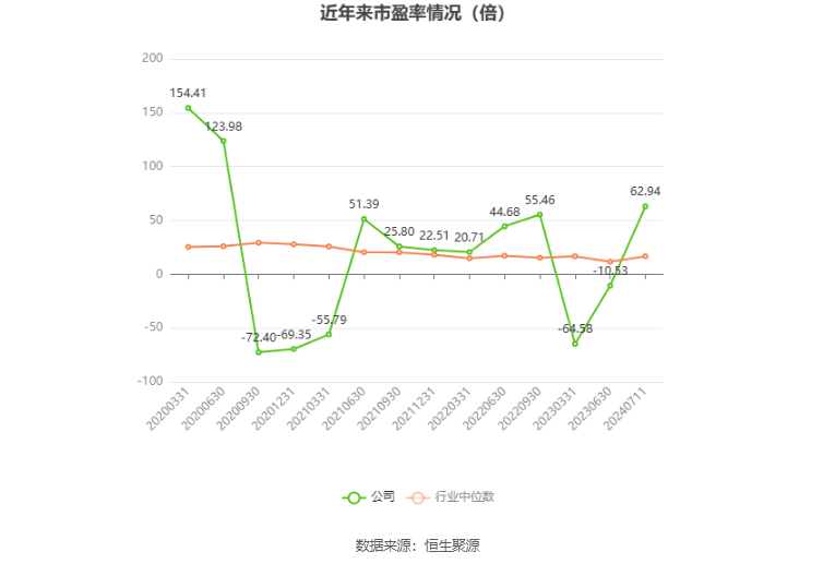 常鋁股份2024年目標(biāo)價的深度分析與展望，常鋁股份未來展望，深度解析2024年目標(biāo)價及展望