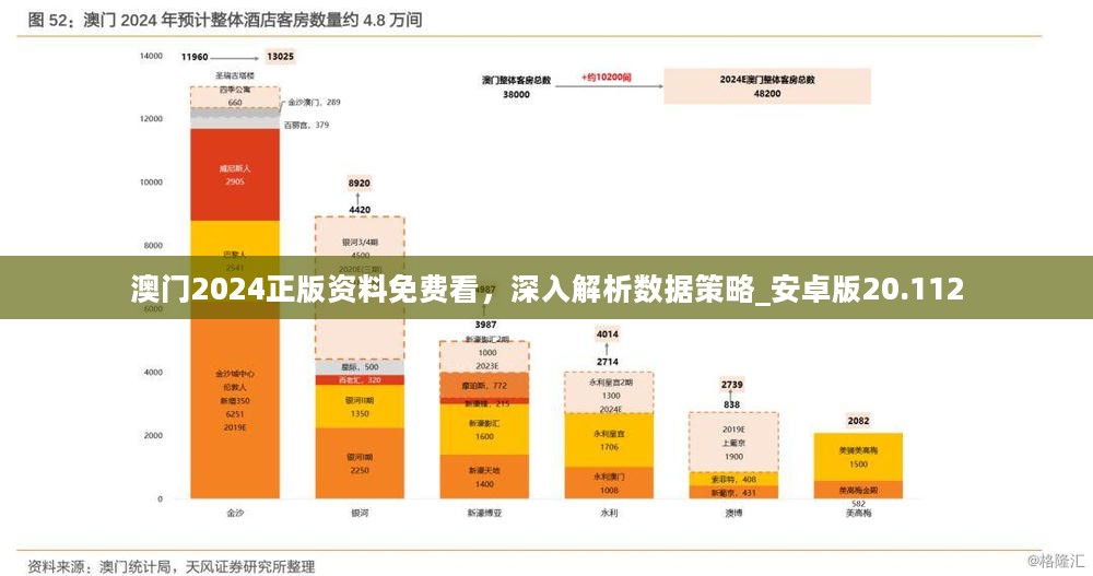 澳門最準(zhǔn)的數(shù)據(jù)免費(fèi)公開，探索、解讀與應(yīng)用，澳門數(shù)據(jù)探索，最準(zhǔn)預(yù)測(cè)公開解讀與應(yīng)用指南