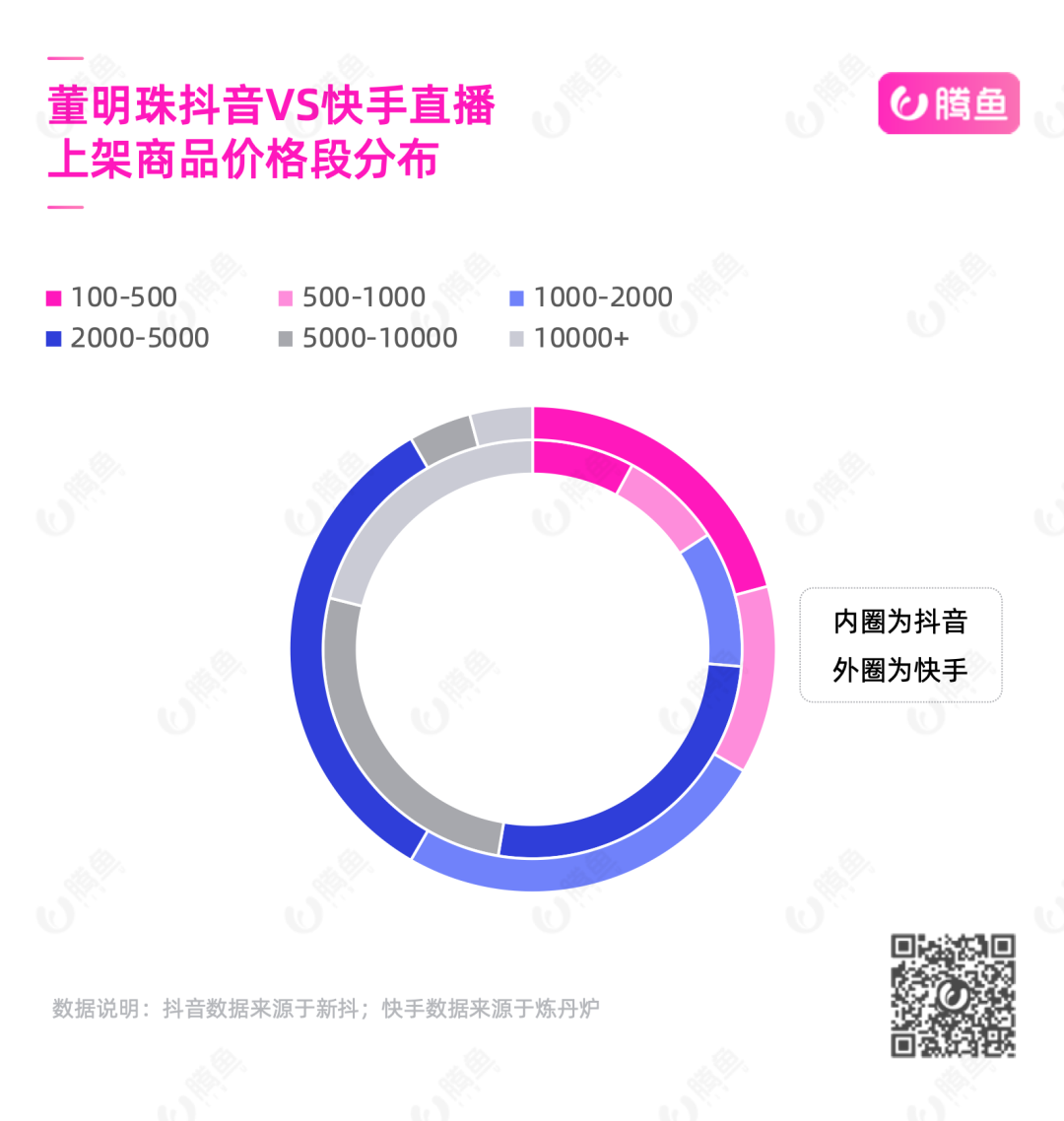 4949澳門開獎(jiǎng)現(xiàn)場(chǎng)+開獎(jiǎng)直播,廣泛的解釋落實(shí)方法分析_ChromeOS41.26