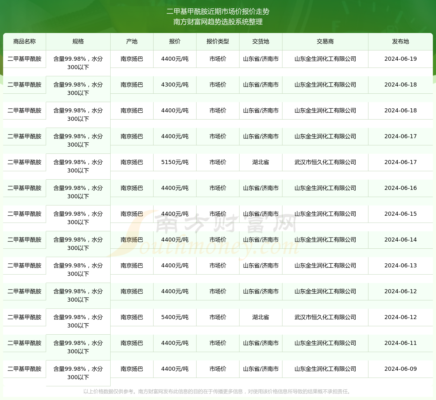 2024年正版資料全年免費(fèi),科學(xué)說(shuō)明解析_1440p99.984