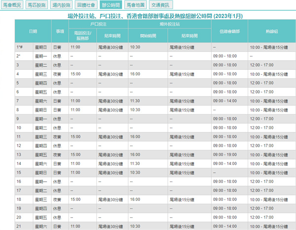 2024澳門天天開好彩大全162,仿真實(shí)現(xiàn)方案_WP版62.411