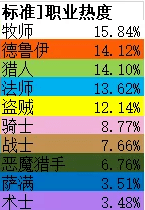 澳門正版資料大全資料生肖卡,實(shí)地策略評估數(shù)據(jù)_Superior14.662