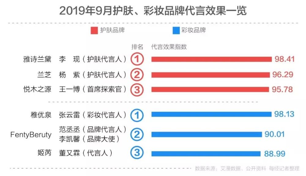 澳門三肖三碼精準100%小馬哥,實地執(zhí)行數(shù)據(jù)分析_尊貴版12.680