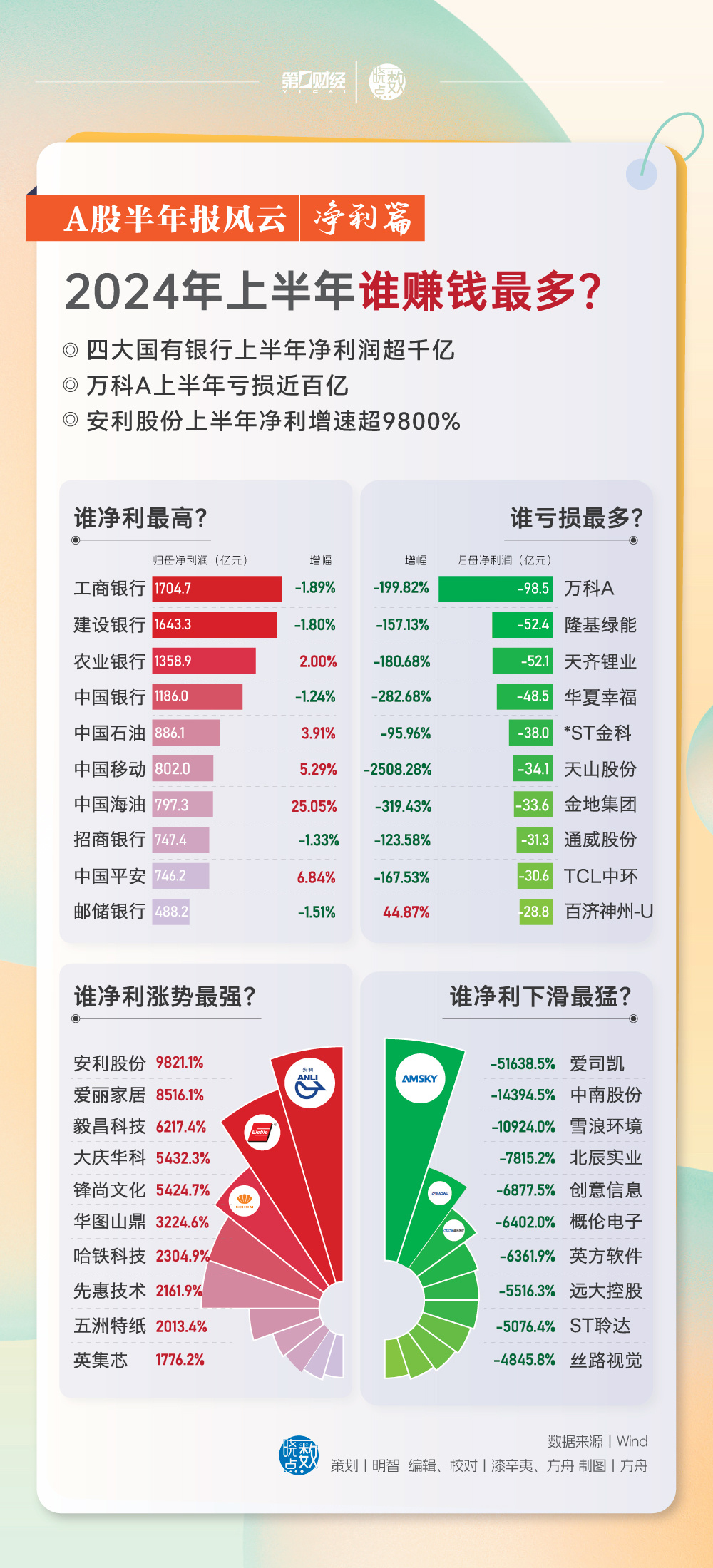 澳門博彩業(yè)的發(fā)展與未來展望，2024年澳門天天開好彩的機遇與挑戰(zhàn)，澳門博彩業(yè)的發(fā)展與未來展望，天天開好彩的機遇與挑戰(zhàn)解析