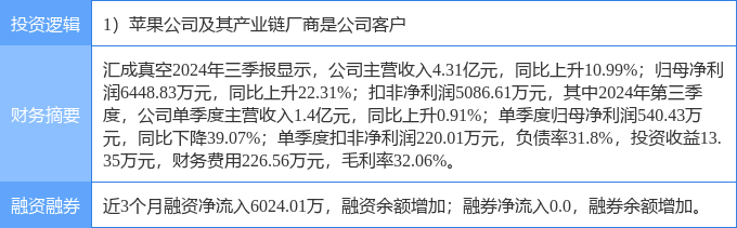 仁寶集團簡介及其股票代碼，仁寶集團簡介及股票代碼概覽